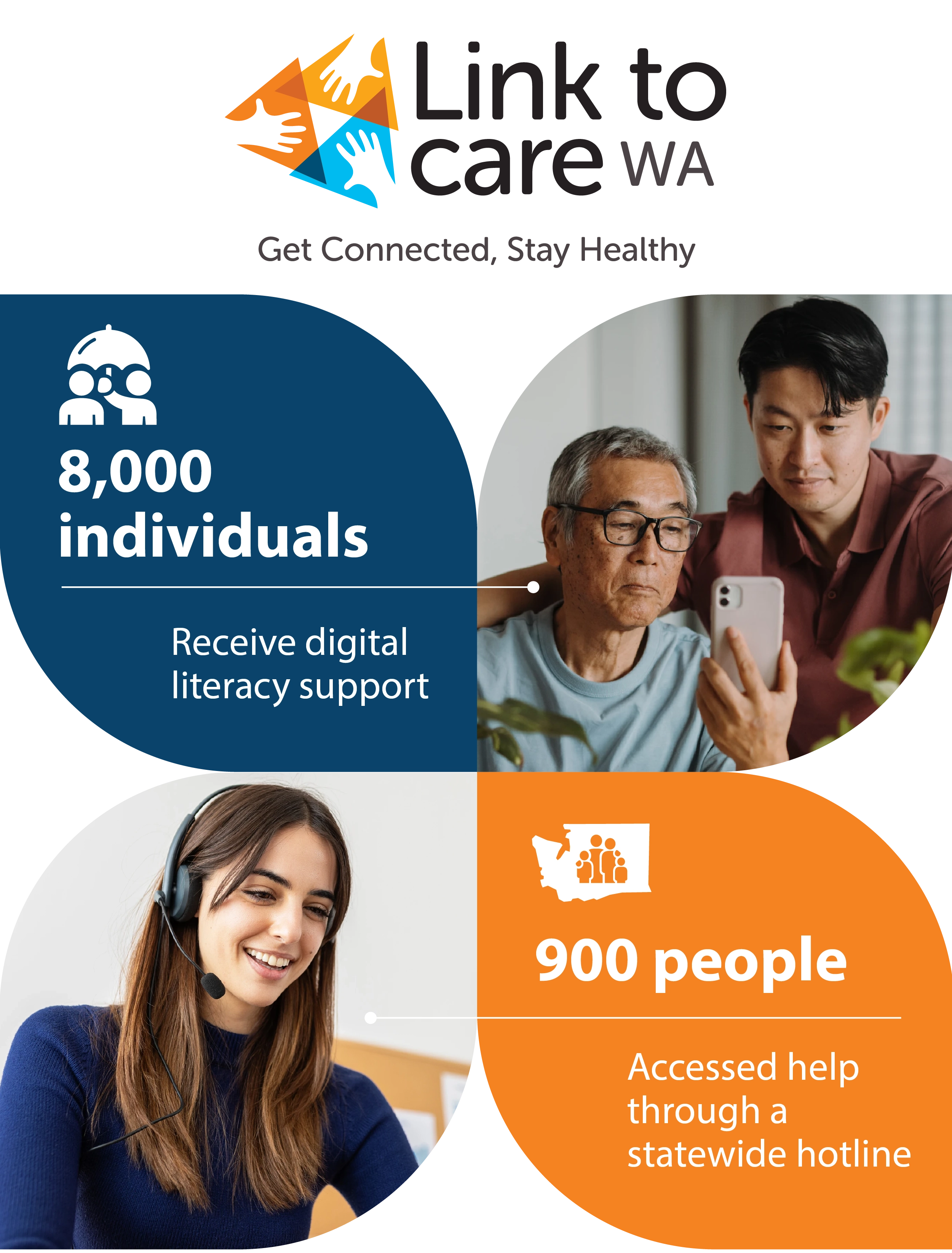 Link to care