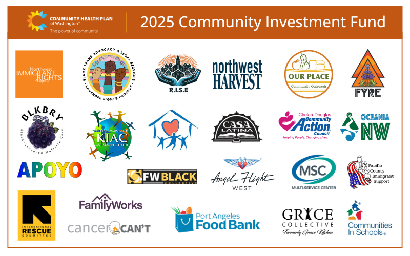 CHPW Announces 2025 Community Investment Fund Recipients